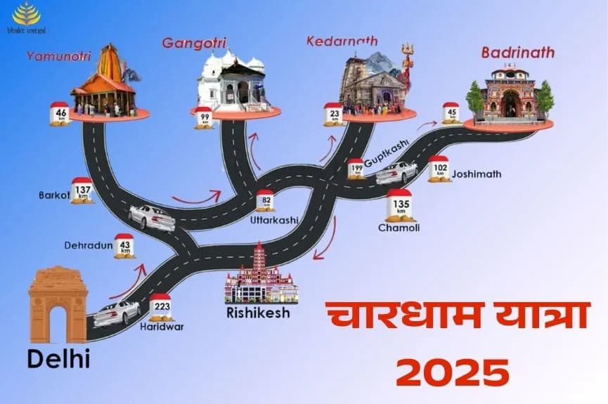 चारधाम यात्रा 2025 बेस्ट रूट